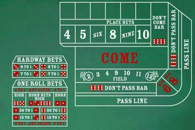 craps table layout